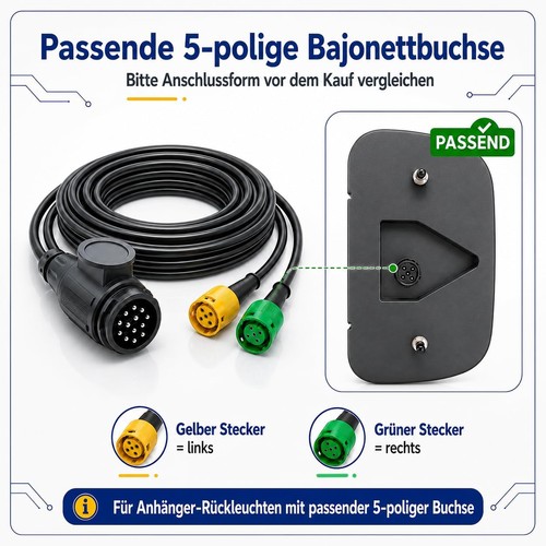 Kabelsatz stecker - kabelsatz,